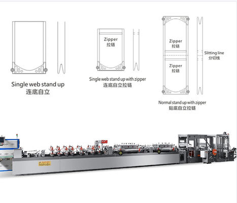 自動 3 サイド 密封 センター 密封 バッグ 製造 機械 220V / 380V 800kg 容量